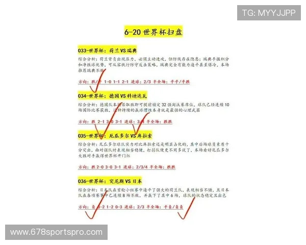 2026年世界杯西班牙与沙特比赛的具体时间和当地时间安排全攻略